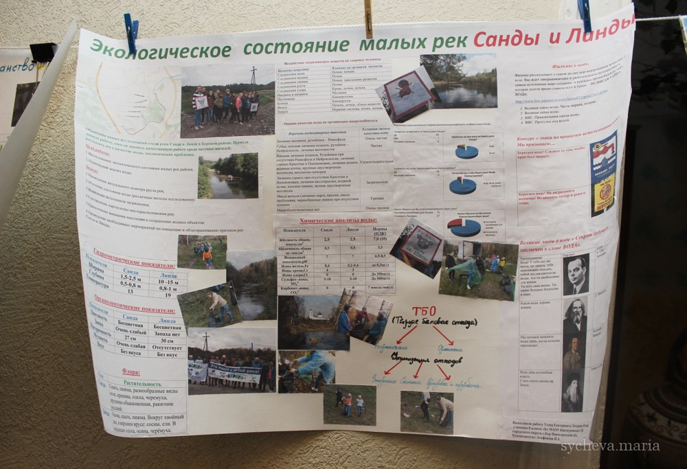 Детско-юношеская экологическая научная конференция. Детский и семейный фотограф, фотограф мероприятий Нижний Новгород