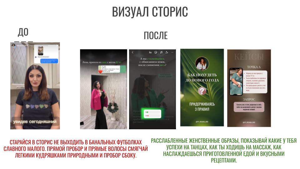 Распаковка личности через Архетипы. Светлана Мира | БРЕНД | АРХЕТИПЫ