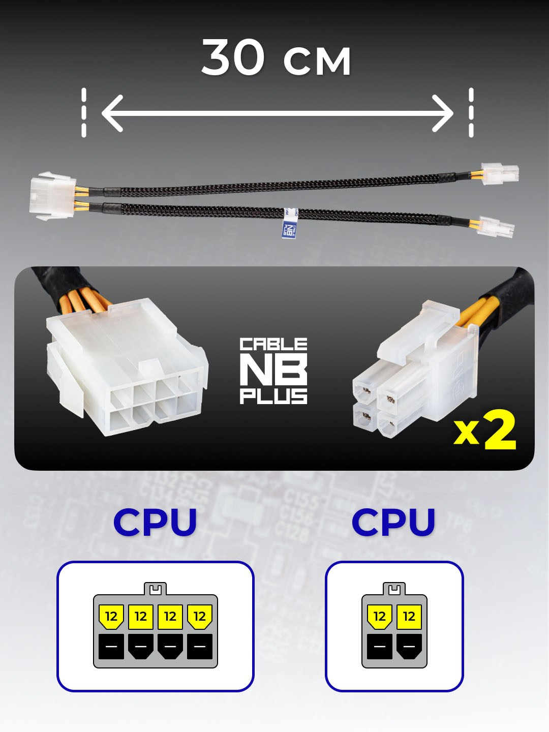 Фотоальбом с избранной инфографикой для карточек товаров