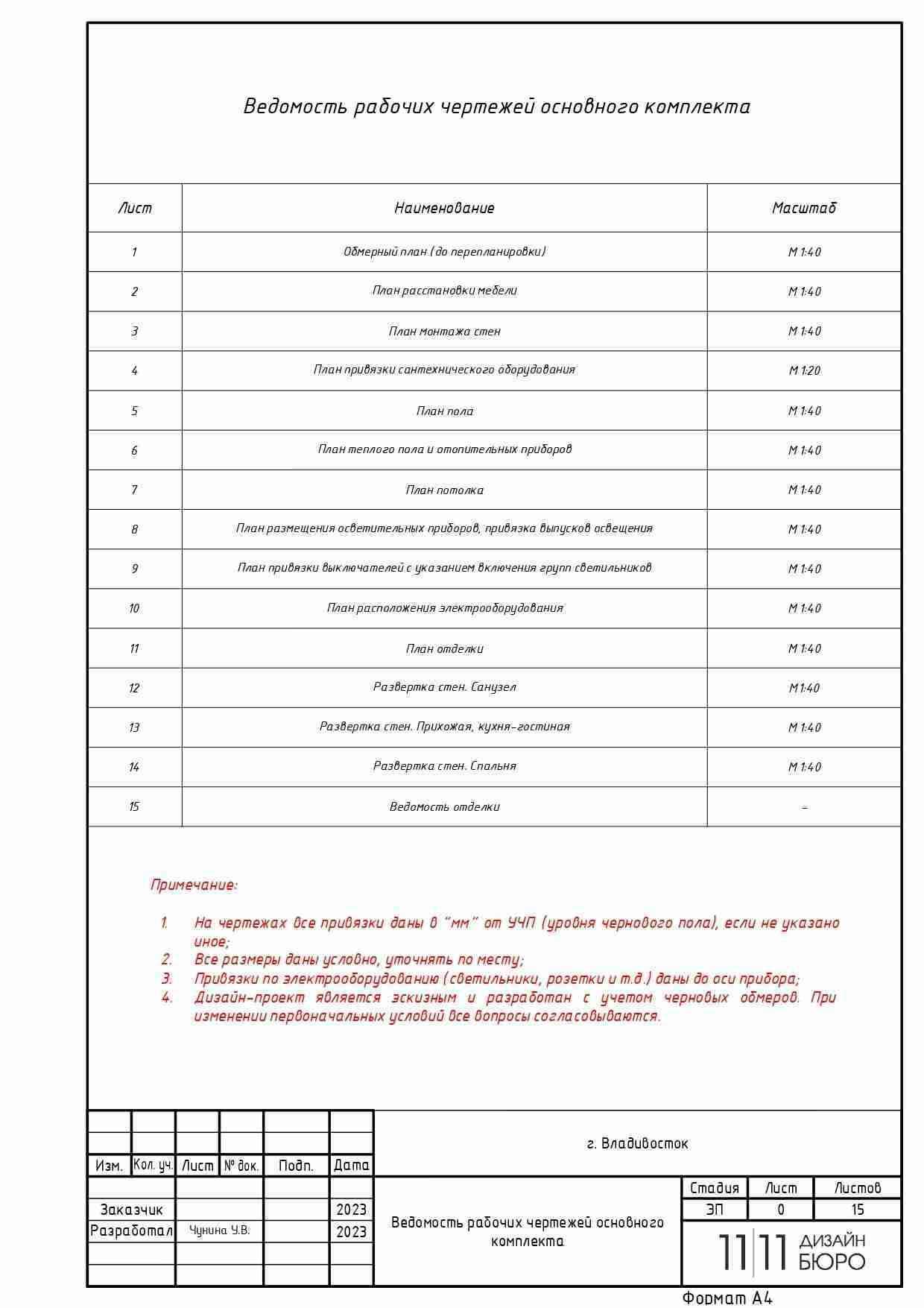Разработка дизайн-проекта (пакеты). Дизайн-бюро 11/11, дизайн интерьера с индивидуальным подходом во Владивостоке