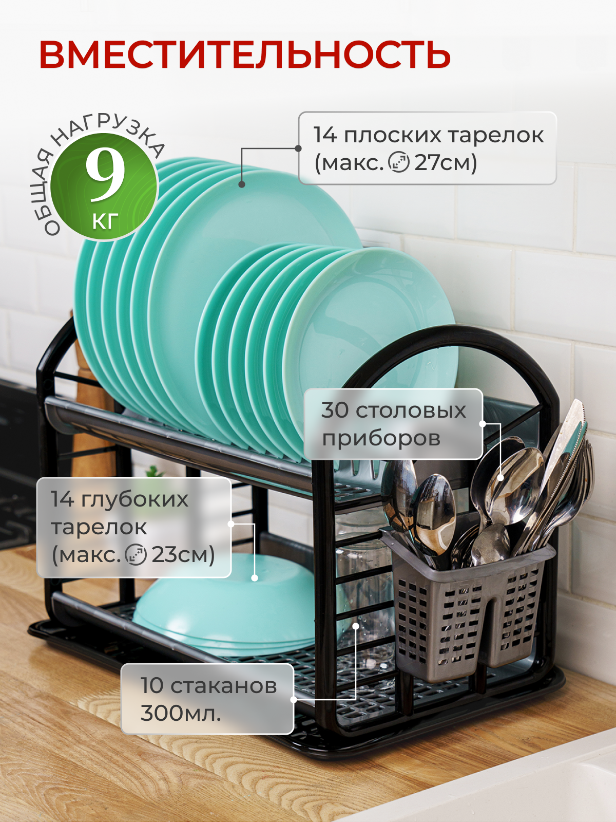 Инфографика. KED Production — продакшн из СПб. Создаём фото, видео и контент, который помогает брендам и селлерам продавать больше