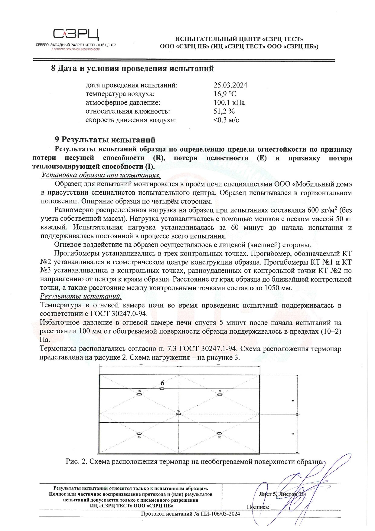 Протокол испытаний на огнестойкость: высокие стандарты безопасности в строительстве. БыстроДом — капитальный дом за 7 дней!