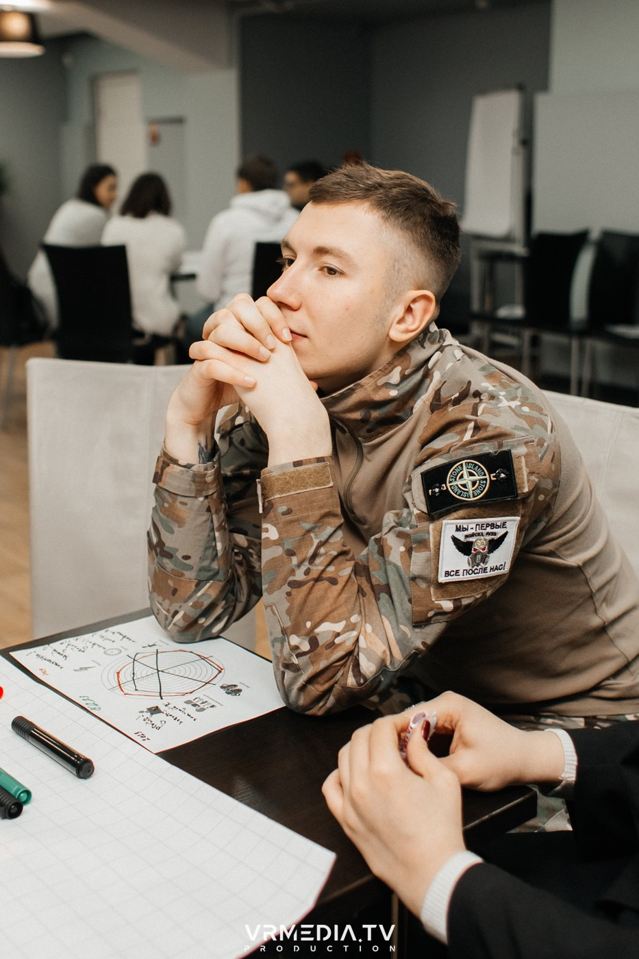 Проектный интенсив «Создаём. Воплощаем»