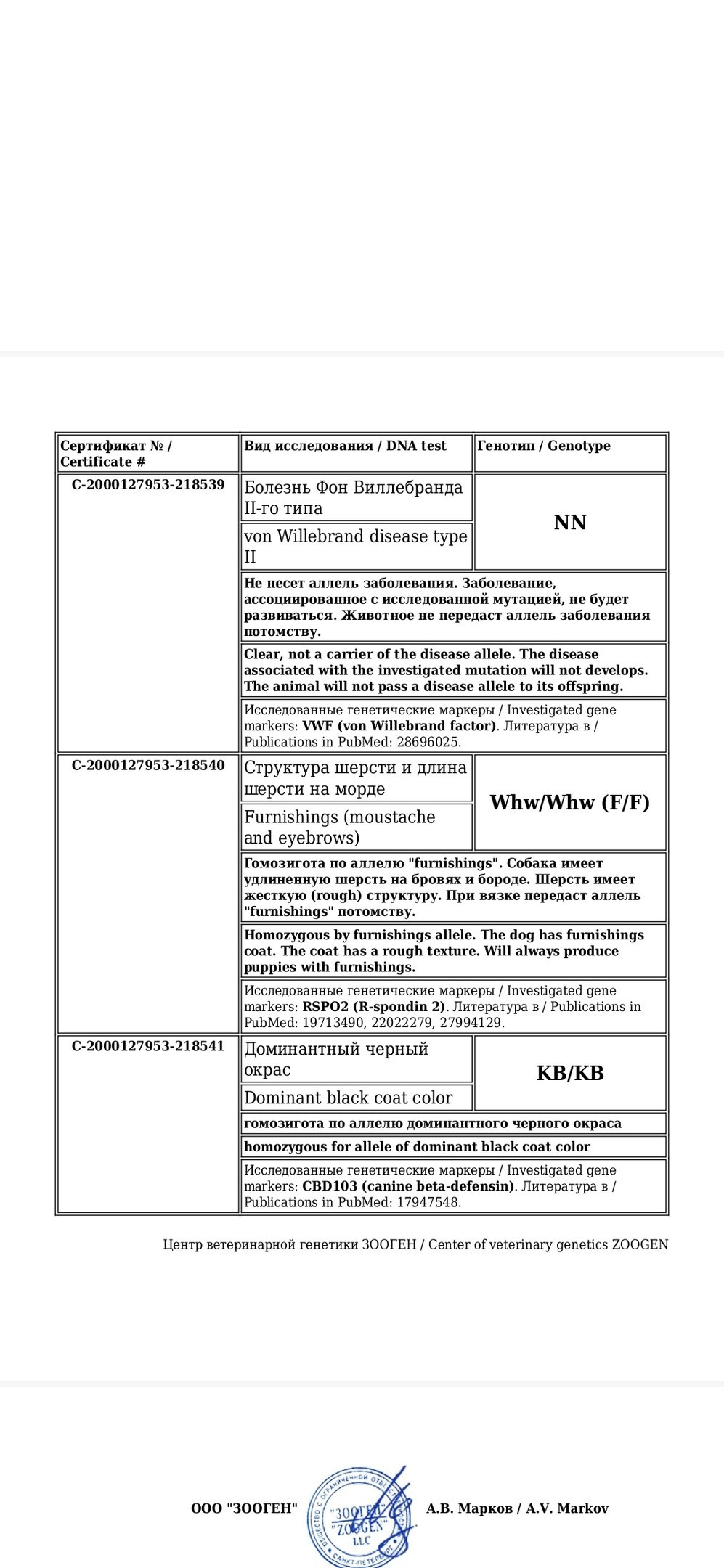 Здоровье. Главная