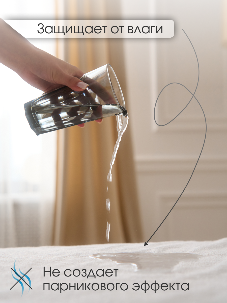 Наматрасник. Бутиковая продакшн-студия в Иваново