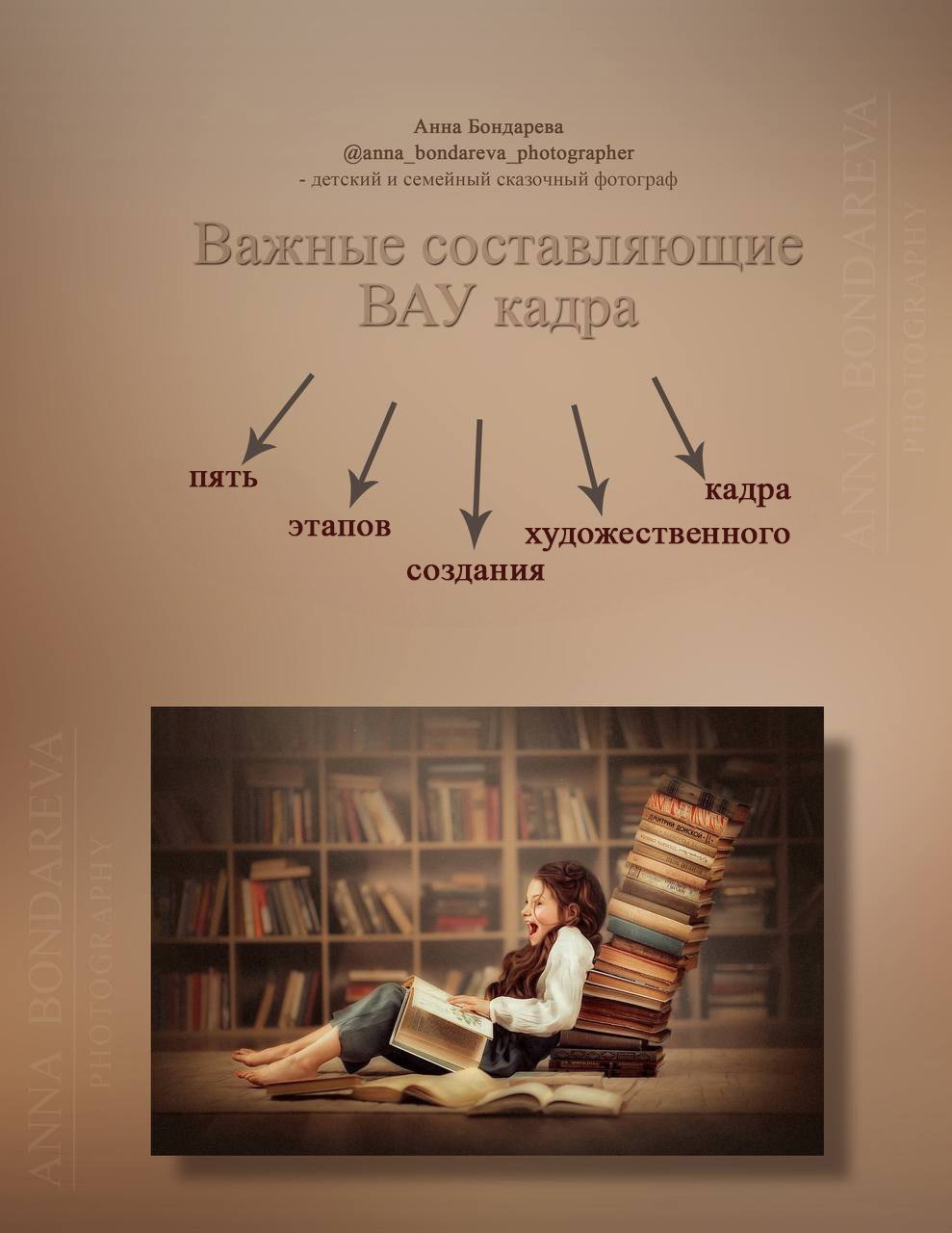 Курс «Снимай как профи» — от настроек камеры до практики съемки. Главная