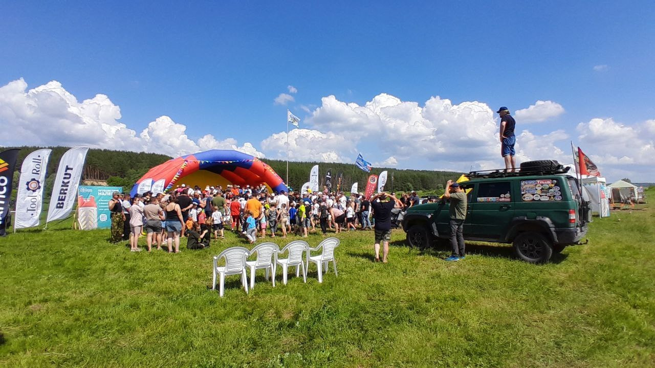 «Студия DRONAVT`s» — видеосъёмка и фотография г. Москва