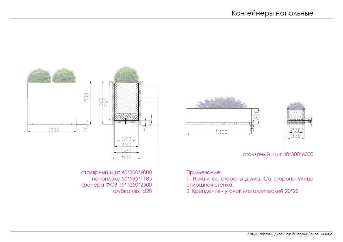 Проект озеленения. Ландшафтная архитектура, проектирование и дизайн садов