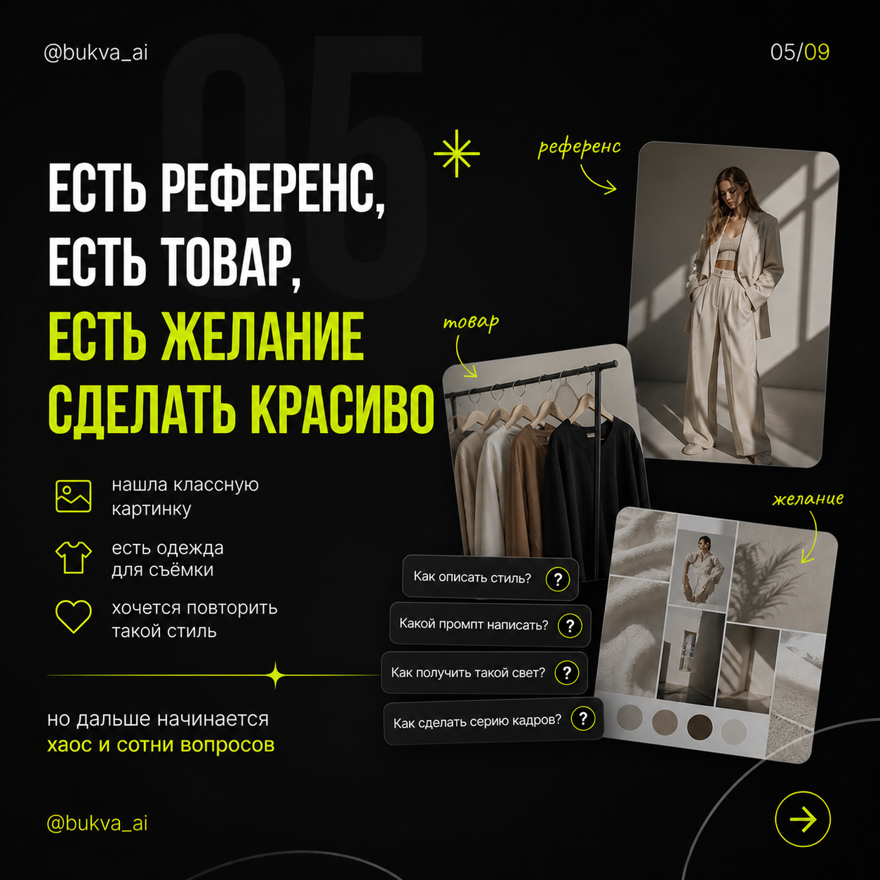 AI контент и и нейрофото для брендов и маркетплейсов