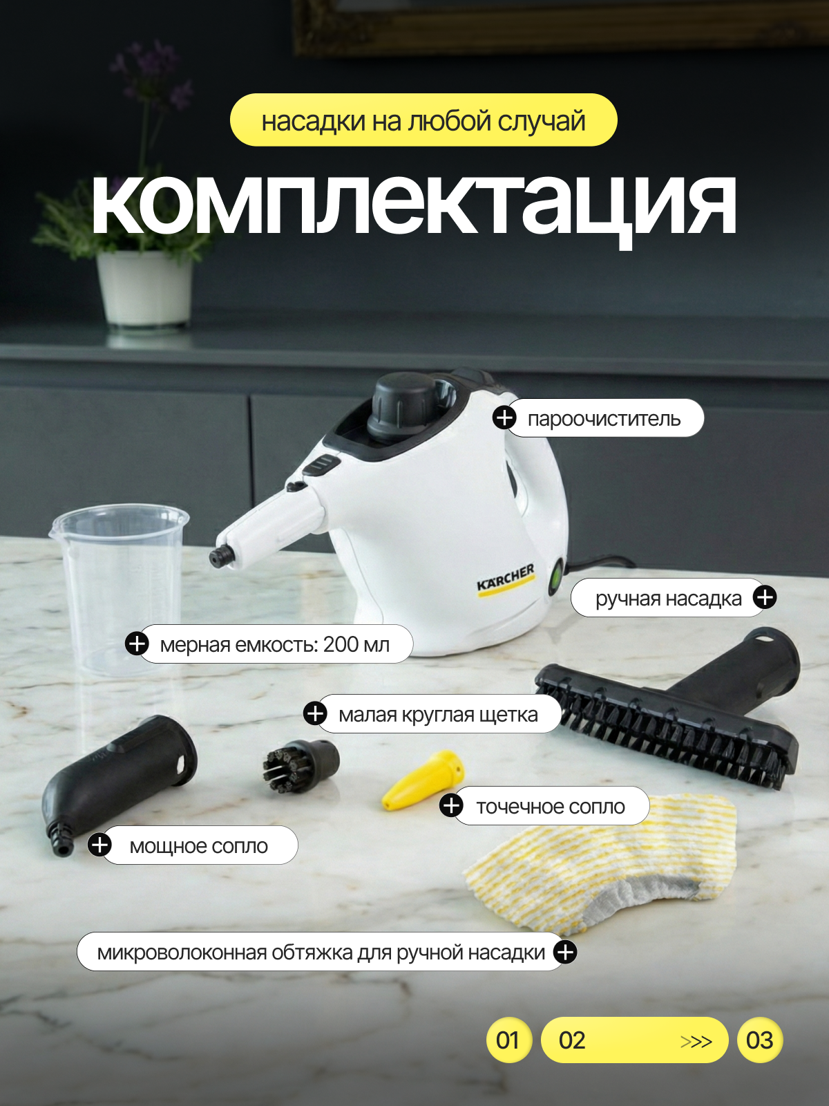 Инфографика. Дмитрий Королев. Ваш предметный фотограф и дизайнер инфографики