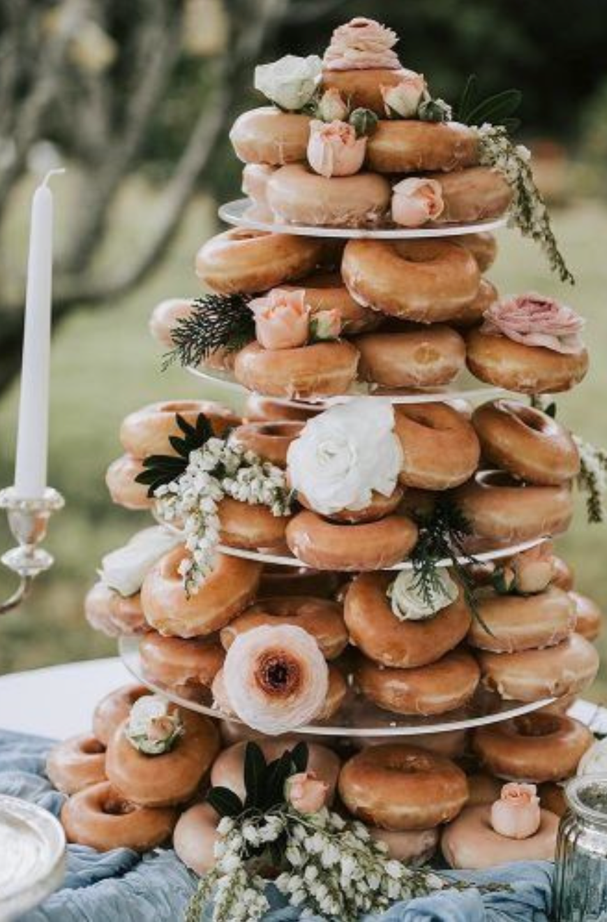 Свадебный торт. Как выбрать. Свадебный фотограф/видеограф Краснодар, Сочи, Волгоград, Москва, 8 937 693 00 80