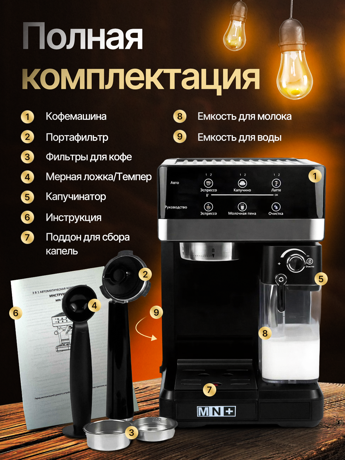 Кофемашина рожковая. Виталий Боголюбов Инфографика для маркетплейсов
