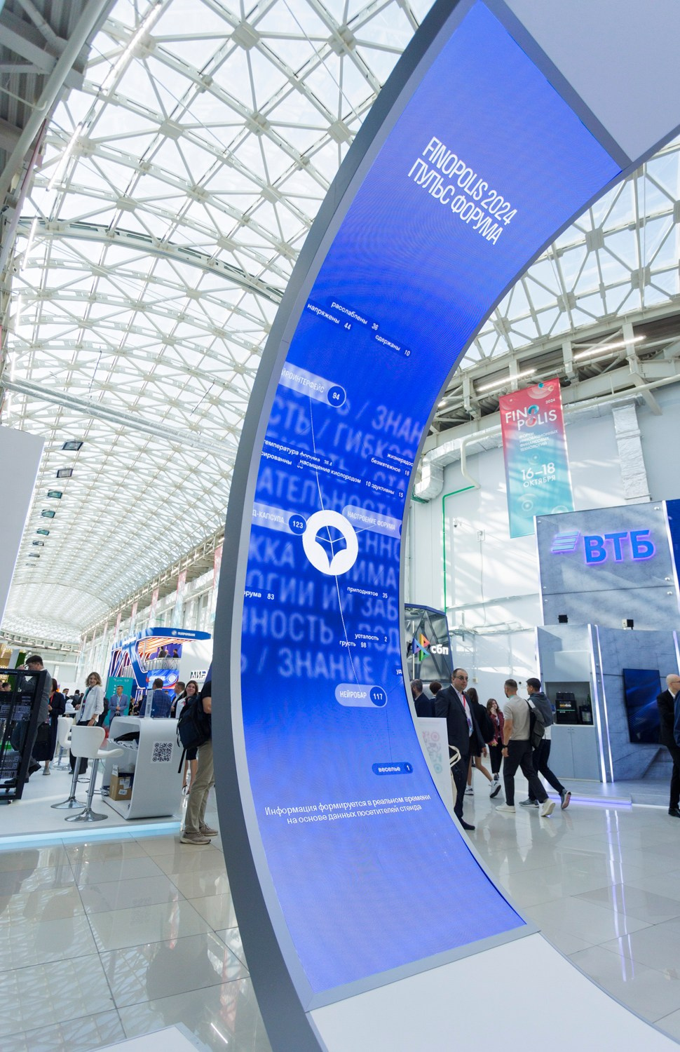 Sogaz “Health Capsule” Forum “Finnopolis”. Reportage and staged photographer Natalia Sannikova