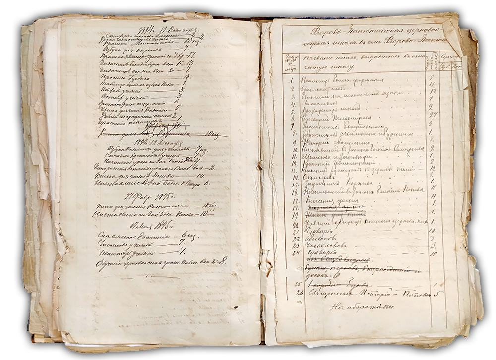 Священник Дмитрий Иоаннович Никольский. Никольская Церковь 1740 г. Козельск. Никольский храм в Козельске — расписание службы, крещение, венчание, история храма