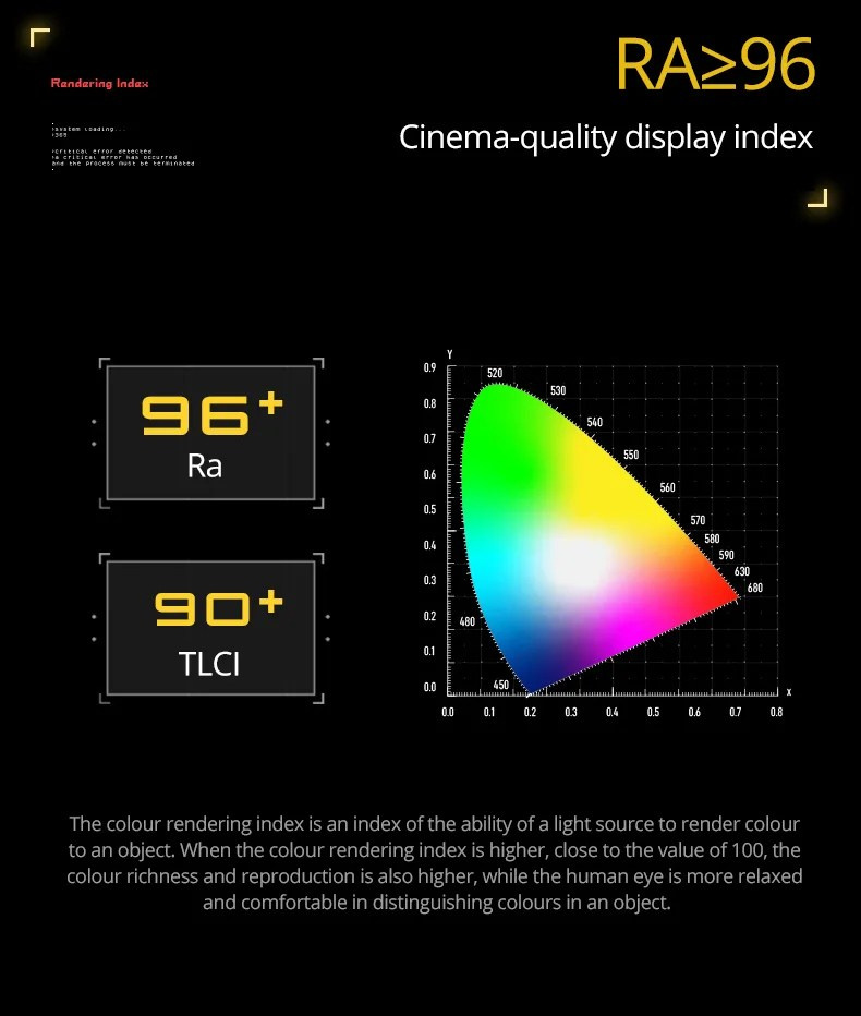 Фотофонарь Ambitful Sidande 12 Вт&nbsp;PRO RGB