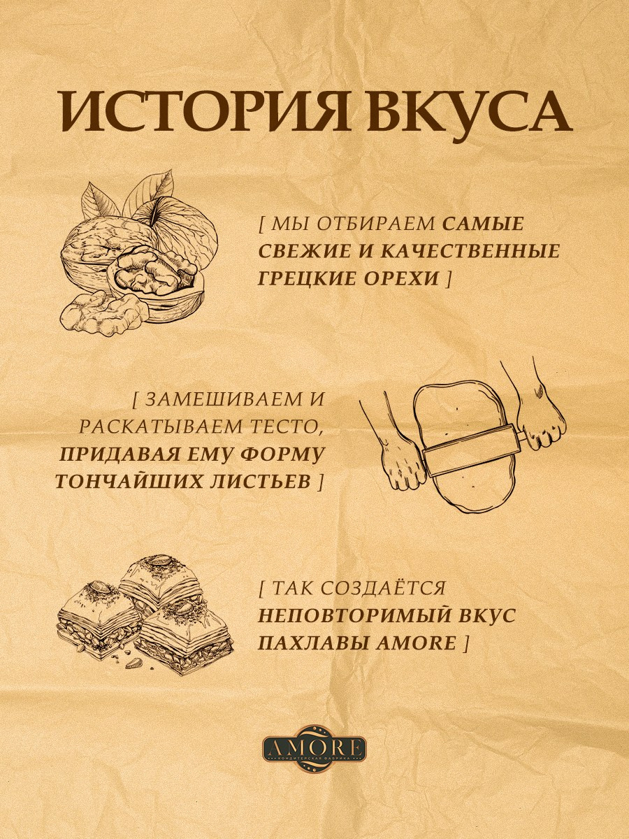 Турецкие сладости. Разработка фирменного стиля, брендбука, логотипа (логобука), инфографика для маркетплейсов, Новосибирск