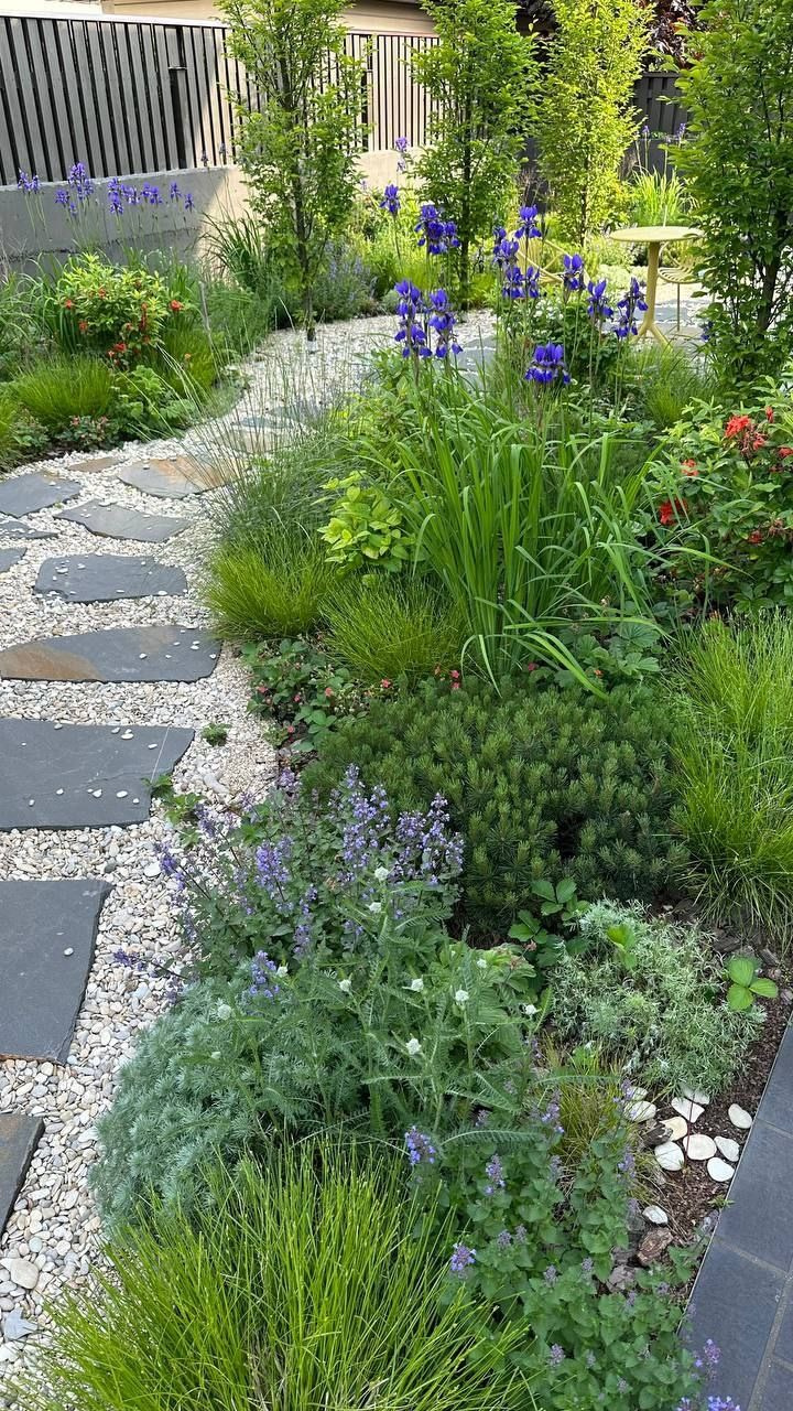 Участок в пейзажном силе. Дизайн интерьера, мебели и ландшафта на КМВ | OXY Design