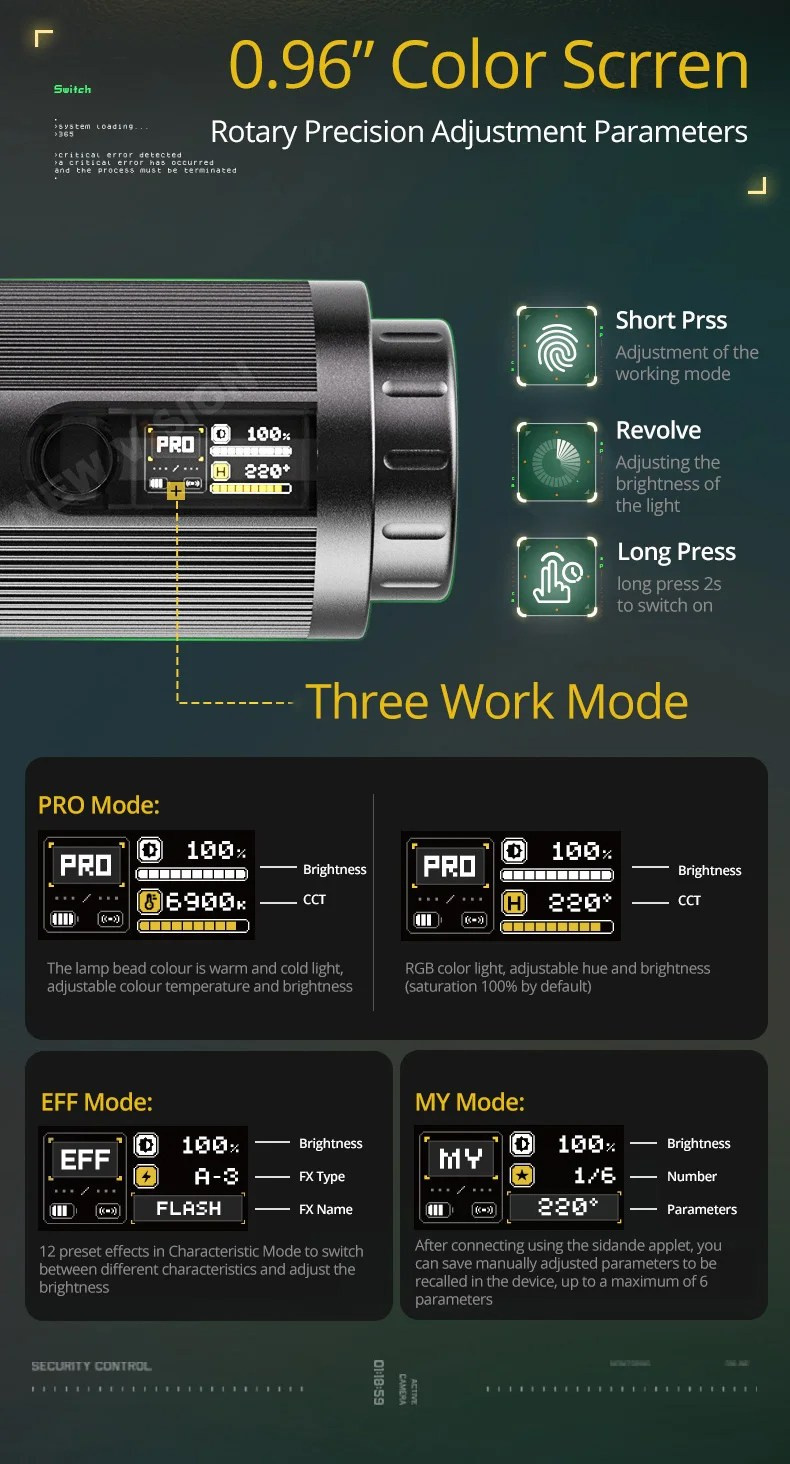 Фотофонарь Ambitful Sidande 12 Вт&nbsp;PRO RGB