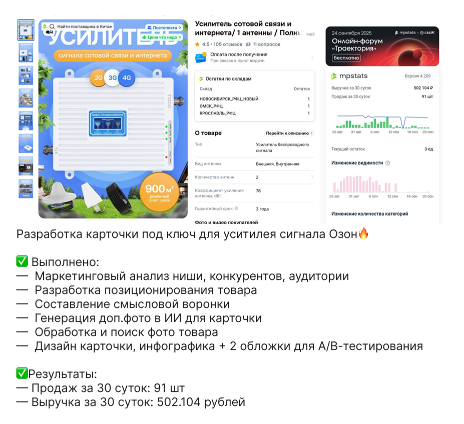 Результаты клиентов [продажи]. Дизайн карточек для маркетплейсов