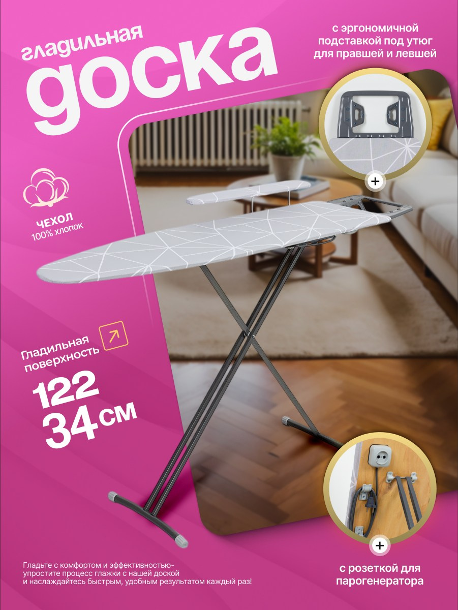 Инфографика. Инфографика, которая работает. Продающие карточки товаров для Wildberries и Ozon