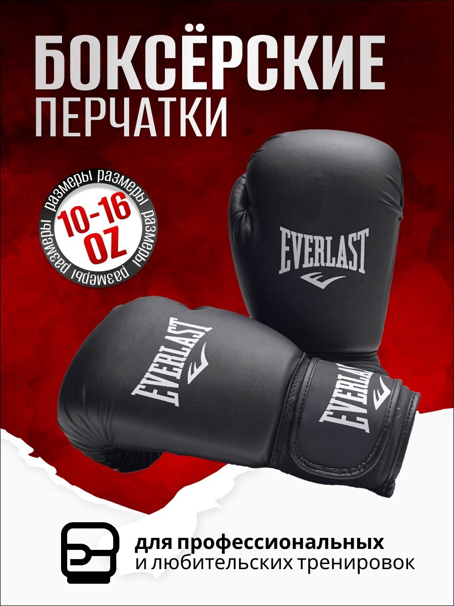 Инфографика для Озон