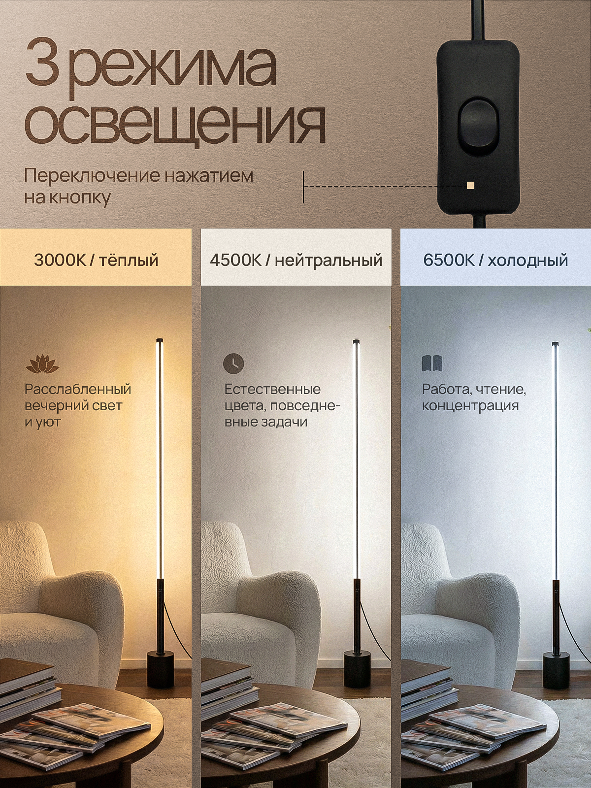 Торшер. Дизайн для маркетплейсов