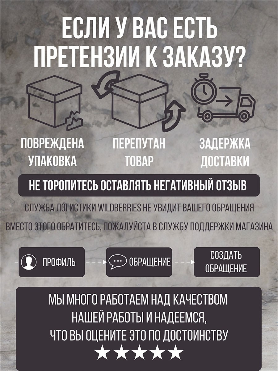 Брендирвоание продукции. Профессиональная фотосъемка | Псков