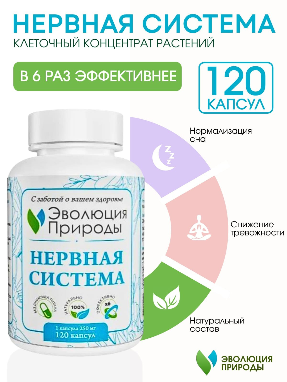 Фото для маркетплейсов. Продающие фото для маркетплейсов. Продающий контент для маркетплейсов и e-commerce «под ключ»