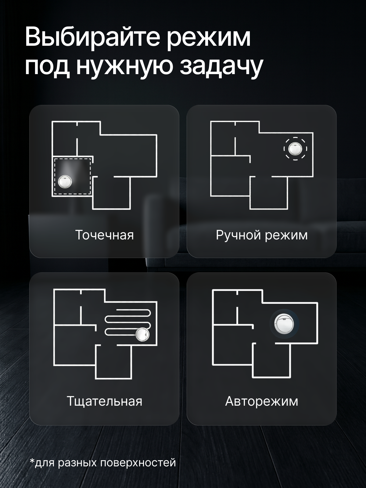 Робот-пылесос. Инфографика | Визуальный нейромаркетинг | Дизайн карточек для маркетплейсов