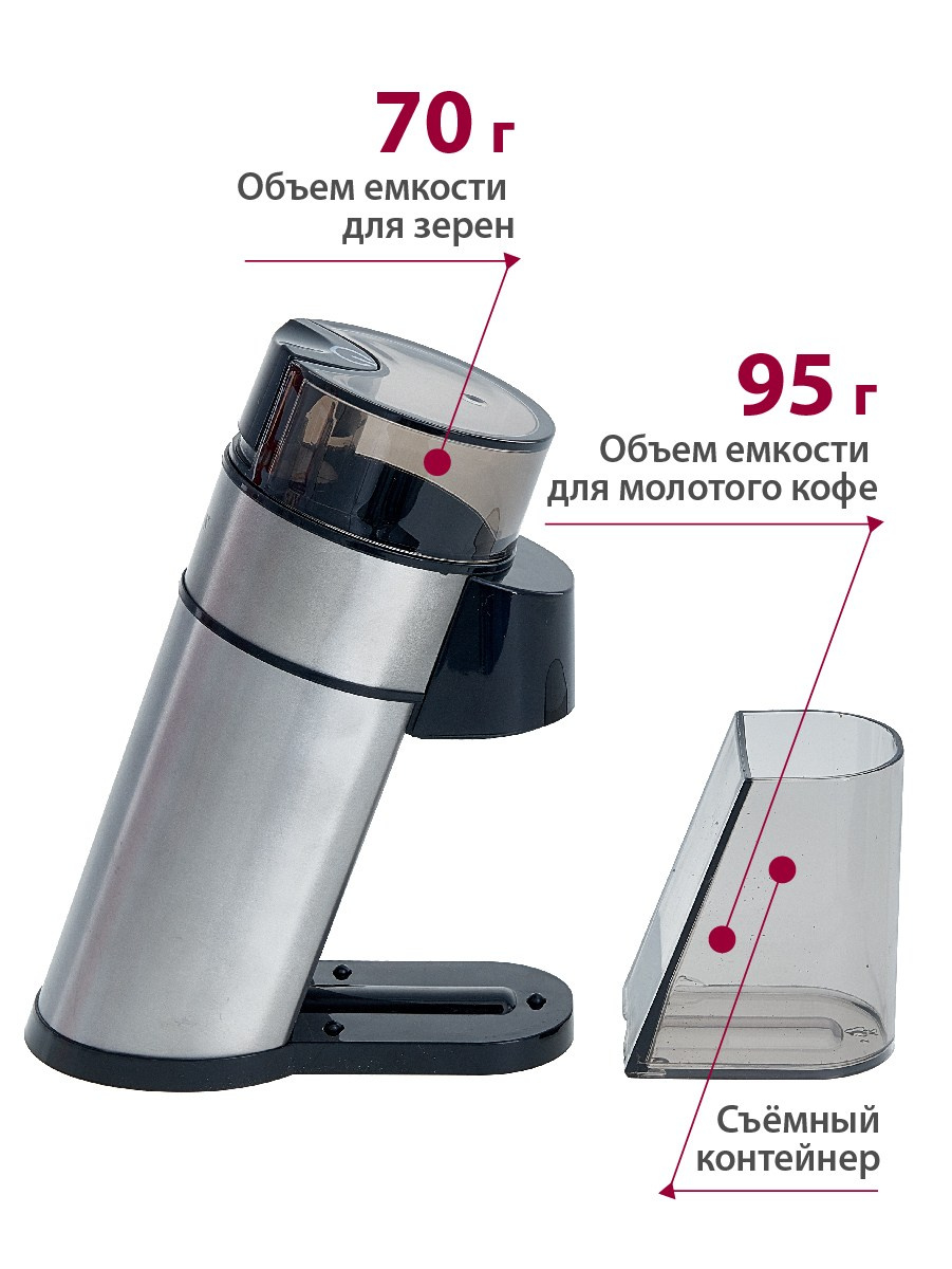 ДЛЯ МАРКЕТПЛЕЙСОВ карточки. Max Matvich and Victoria Basova are professionals in their field