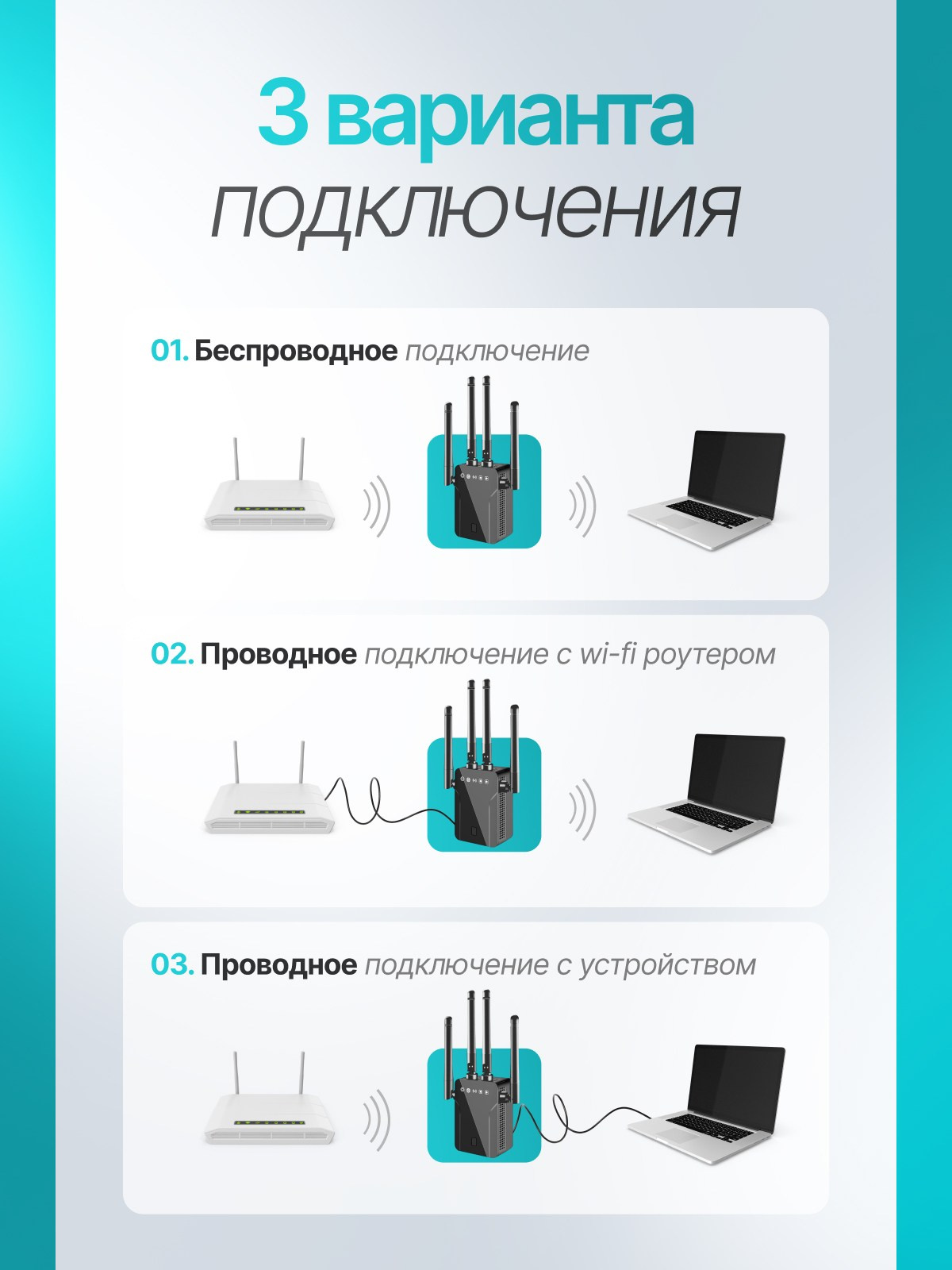Усилитель Wi-fi. Инфографика для маркетплейсов — khdesign_wb