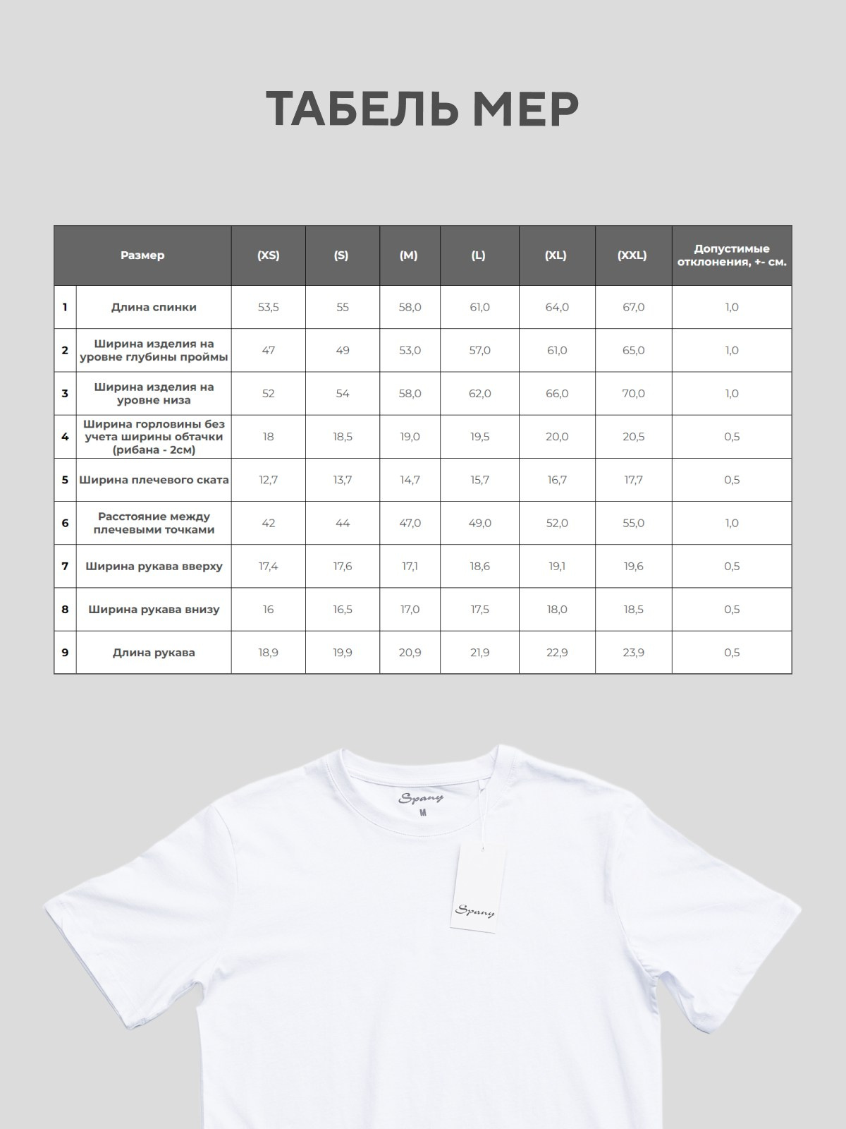 Инфографика для маркетплейсов. Фотограф Виталий Хайлов, Екатеринбург