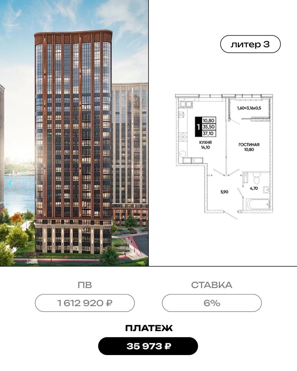 Для жизни. Лучшие инвестиционные предложения в мире недвижимости