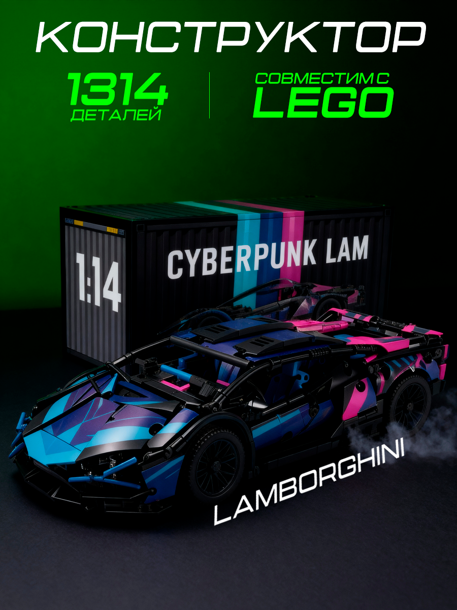 A/B тесты. Нейрофотосессии и AI‑видео для брендов | AI фотограф