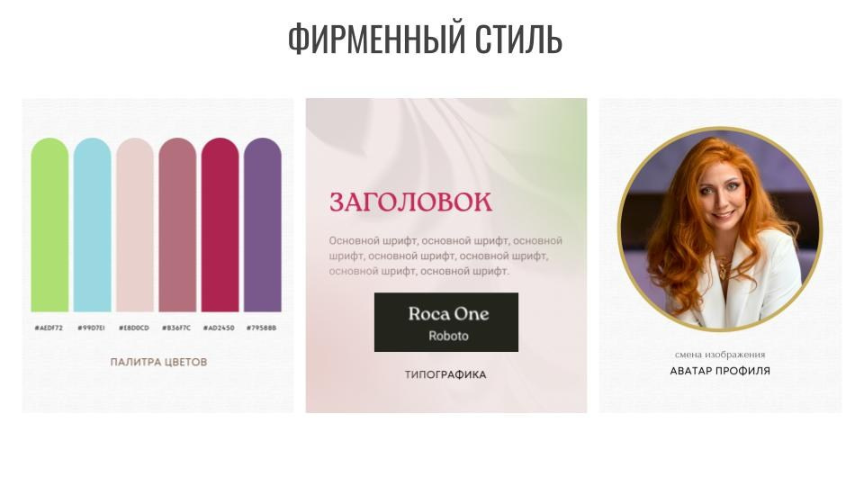 Распаковка личности через Архетипы. Светлана Мира | БРЕНД | АРХЕТИПЫ