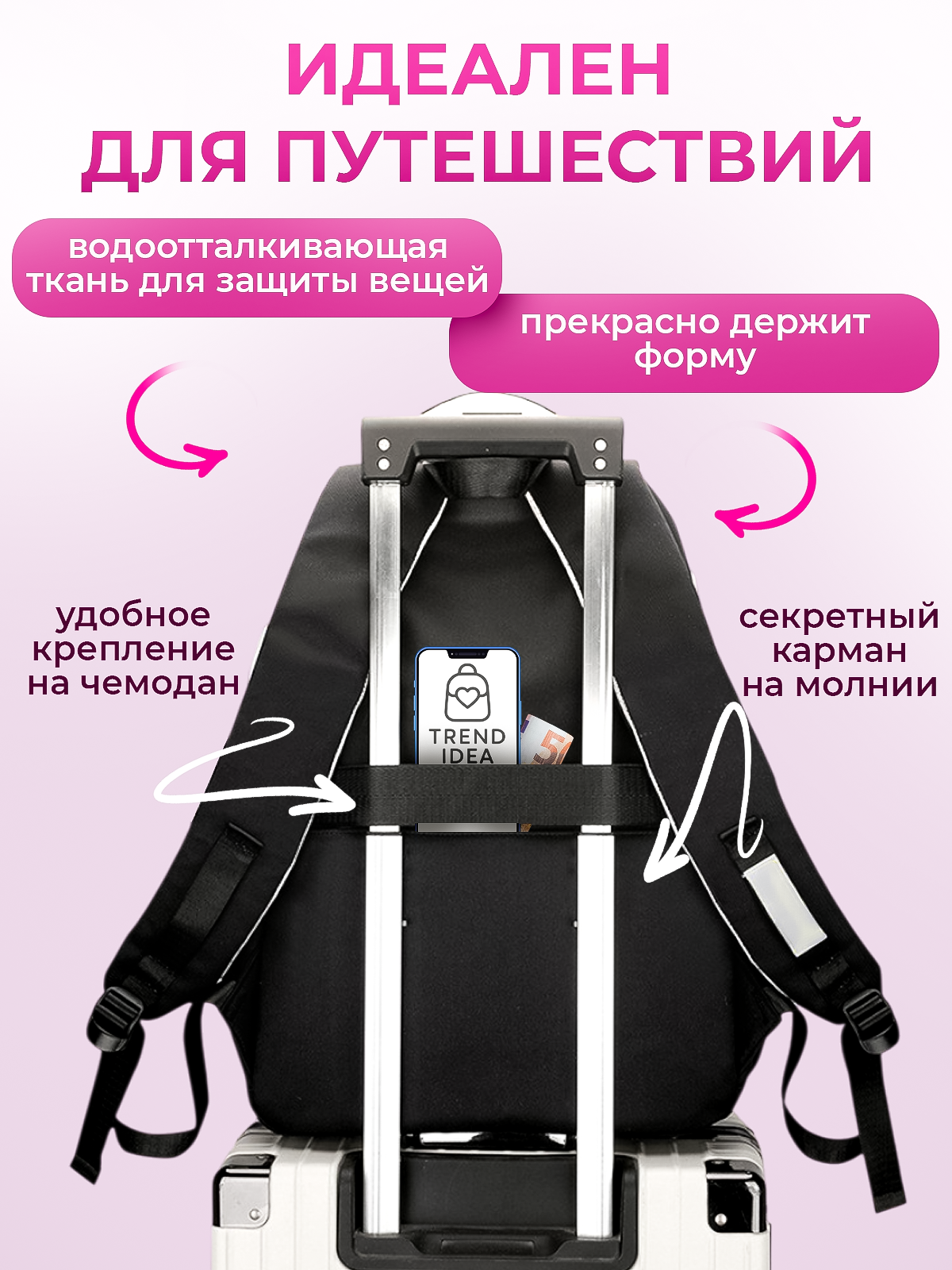 Инфографика и оформление карточек | Дизайнер для Wildberries, Ozon. Инфографика для маркетплейсов, ваш персональный дизайнер