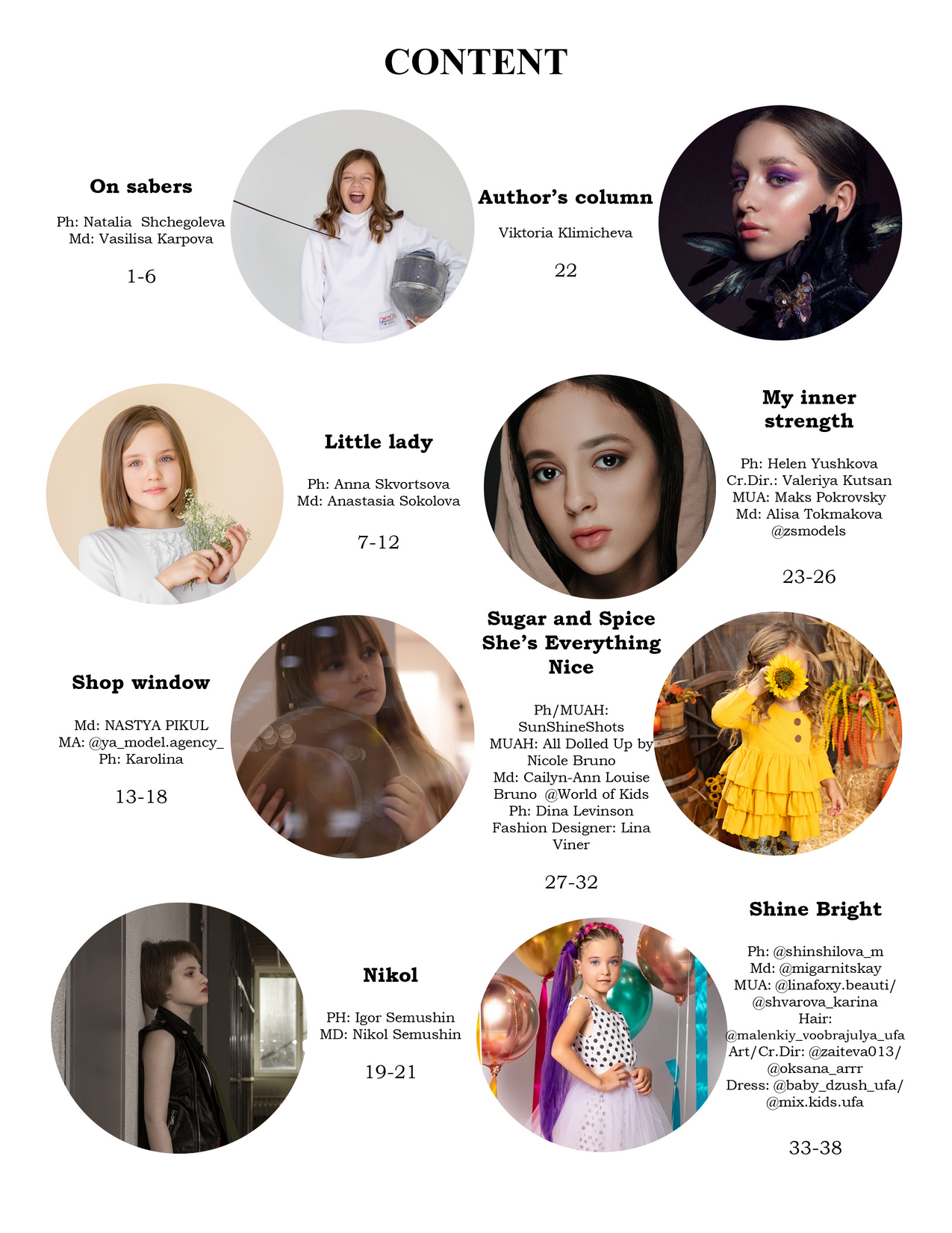 Публикации в журналах фотограф Анна Скворцова в Санкт-Петербурге. Фотограф в Санкт-Петербурге, Анна Скворцова