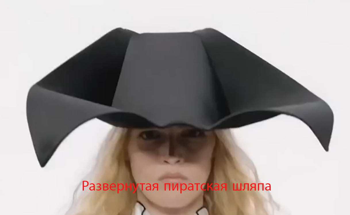 Шляпы. Фотограф для маркетплейсов Михаил Бове