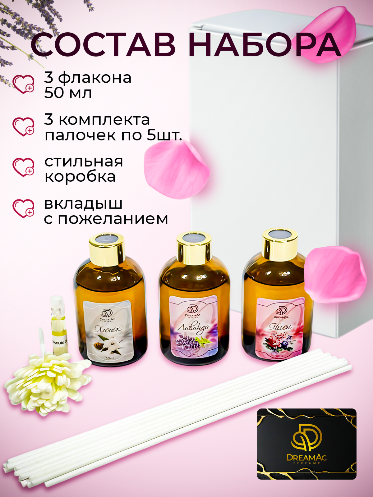 Дизайнер инфографики для маркетплейсов | Wildberries и Ozon. Инфографика для маркетплейсов, ваш персональный дизайнер