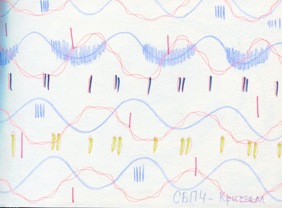 Лаборатория художника. Екатерина Подлеснов