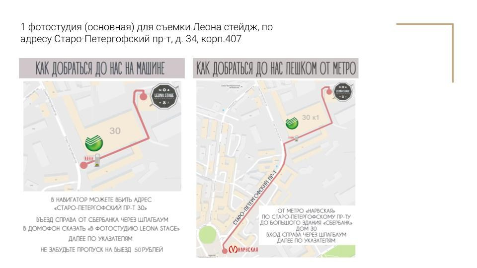 Съемка ковриков для ванны на маркетплейсы в Петербурге. Фотосессия для маркетплейсов