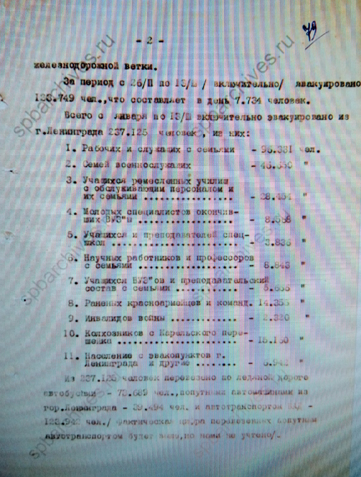 Отчёт о работе по эвакуации. История Назиевского городского поселения
