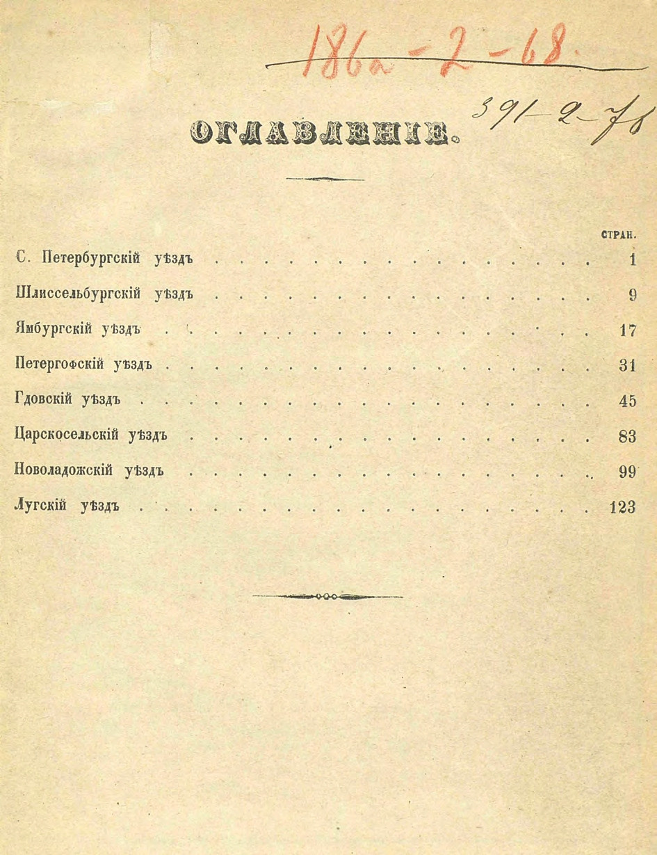 Алфавитный список селений. История Назиевского городского поселения