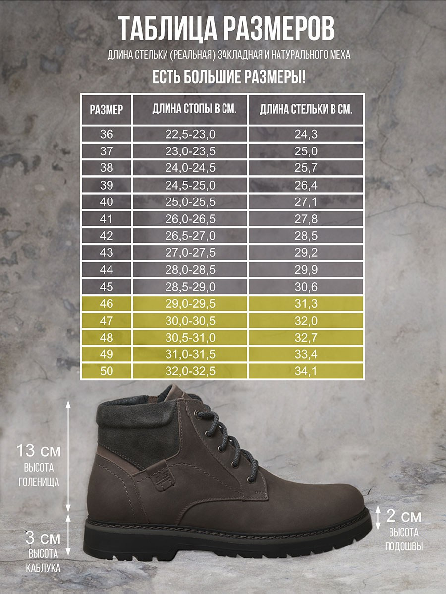 Брендирвоание продукции. Профессиональная фотосъемка | Псков