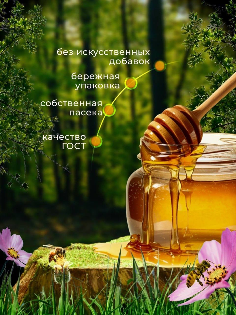 Инфографика для маркетплейсов от CREATIVO PROD. Фото для маркетплейсов — CREATIVO.PROD Москва