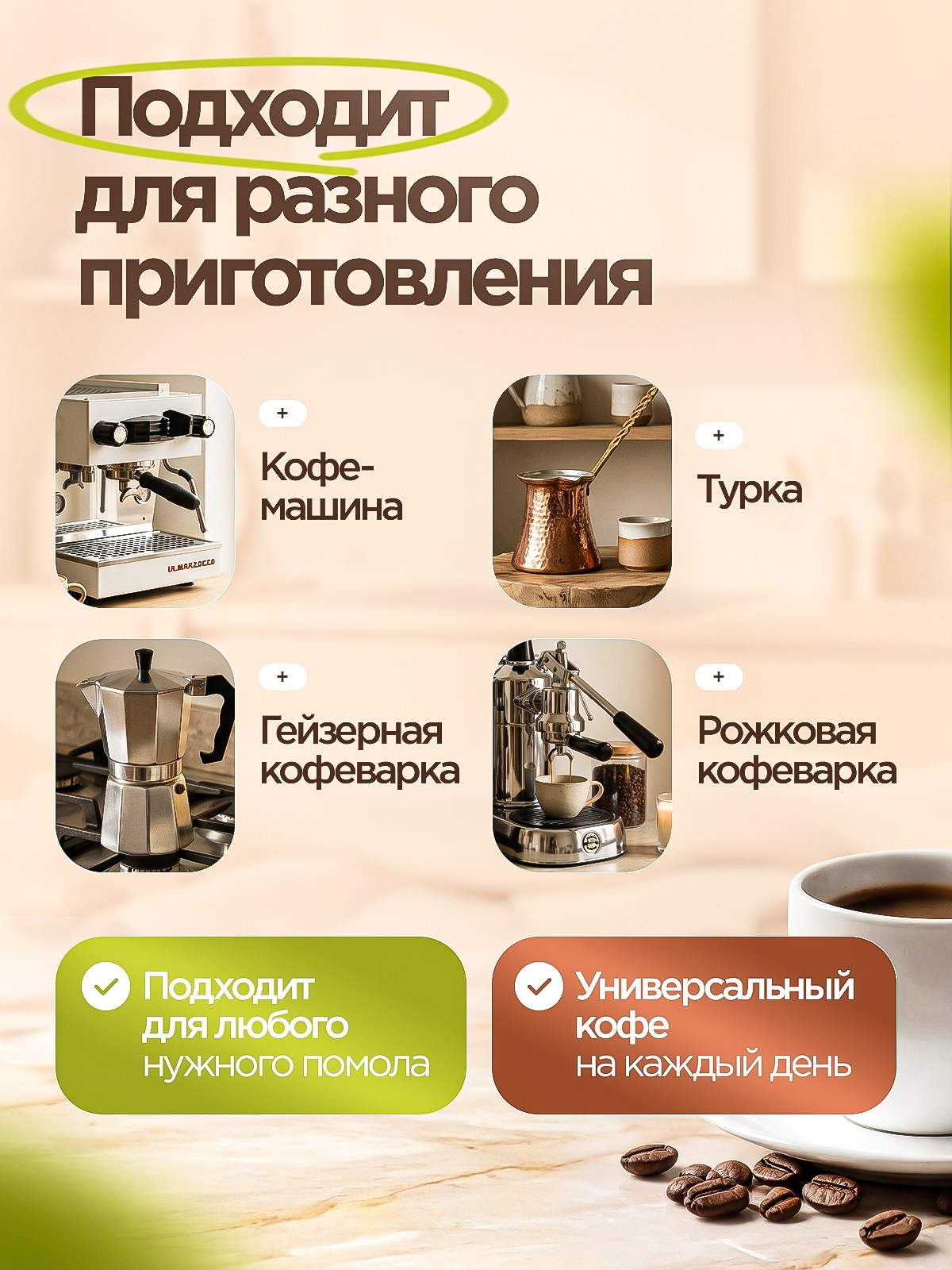 Ataro Coffee. Студия дизайна Вечтомова