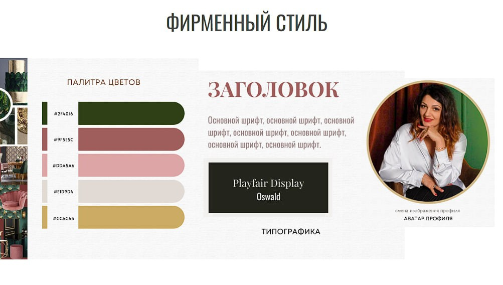 Продающая упаковка телеграм канала. Светлана Мира | БРЕНД | АРХЕТИПЫ