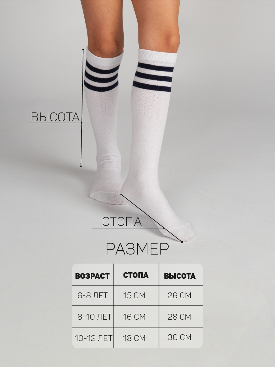 Маркет плейсы. Предметный и фуд-фотограф в Челябинске Руднева Юлия