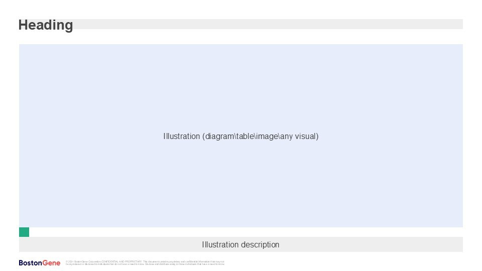 Bostongene edu materials instruction 2024