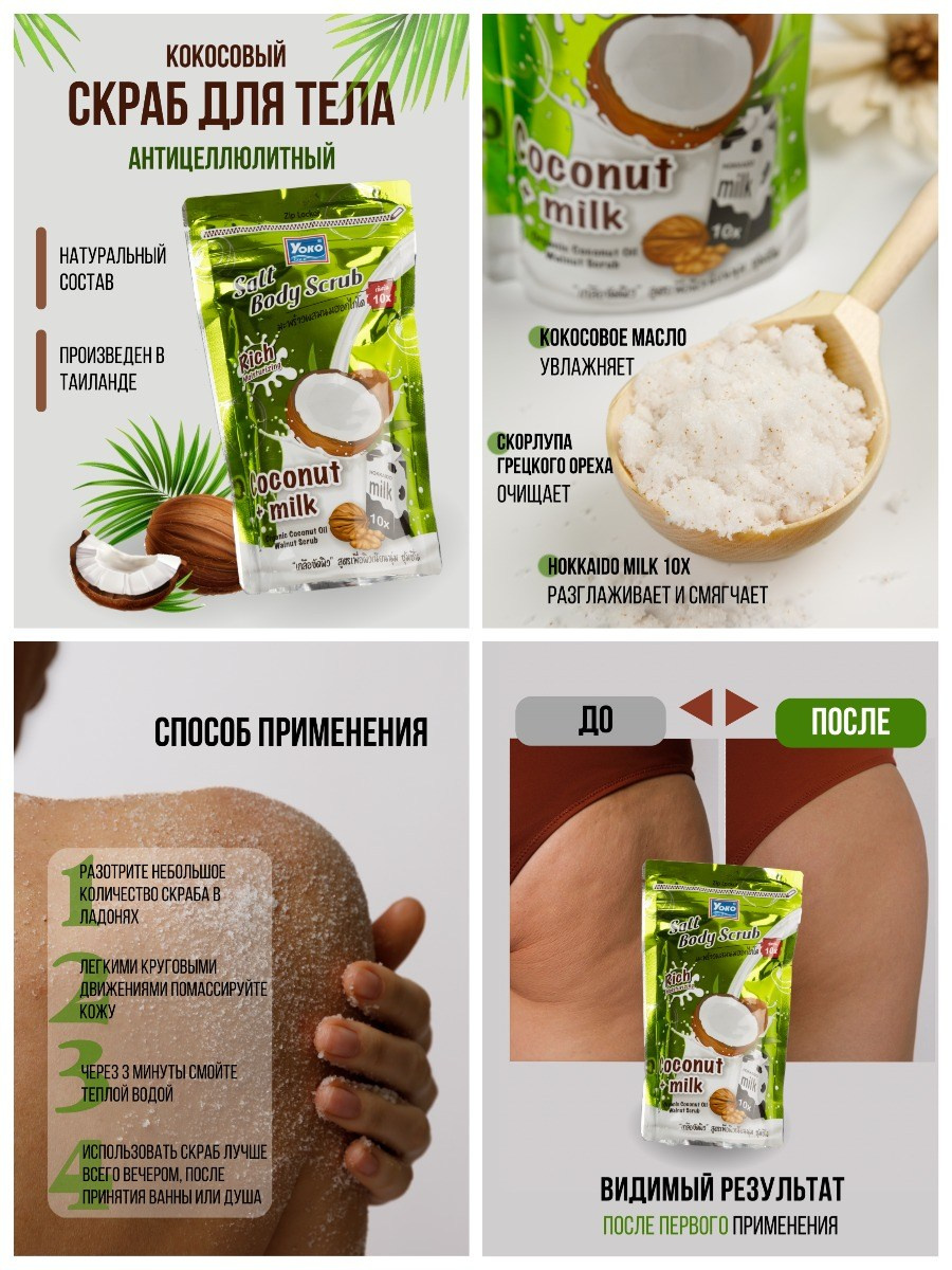 Инфографика. Alexey Savsyuk — предметный фотограф в Домодедово и Москве